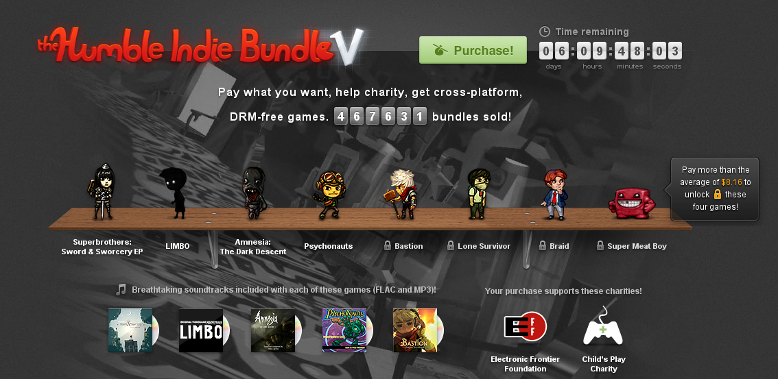 Humble Indie Bundle