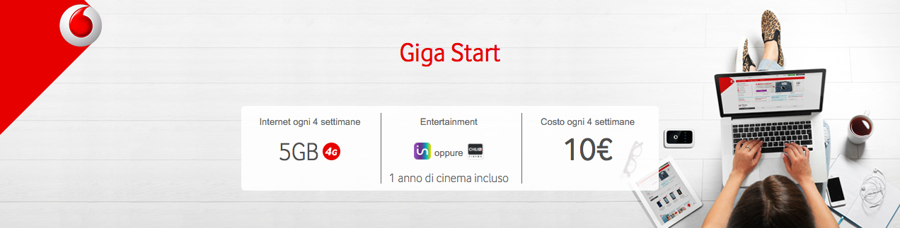 vodafone giga start