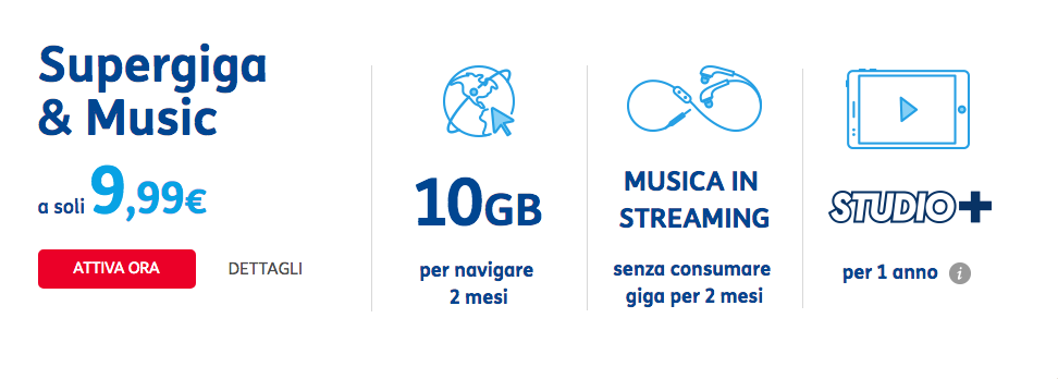 TIM SuperGiga & Music: 10GB in 4G a 9,99 € o 30GB in 4G a 19,99 € per due mesi